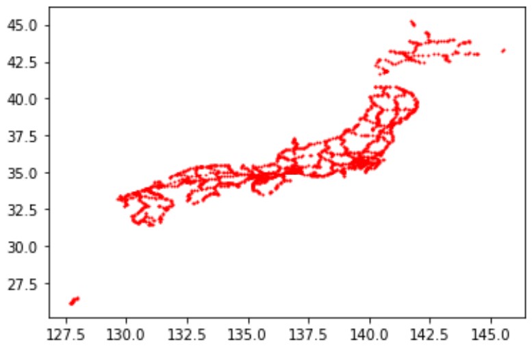 日本全国のインターチェンジの座標をプロットした結果
