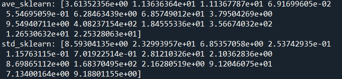 scikit-learnのStandardScalerを使って標準化処理をした際の平均値と分散値